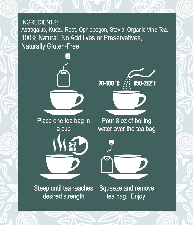 Blood Sugar Harmony Tea Premium Blend (Diabetic Tea with a New Look)