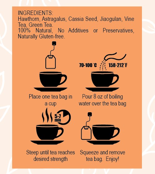 Cholesterol Cleanser's Tea