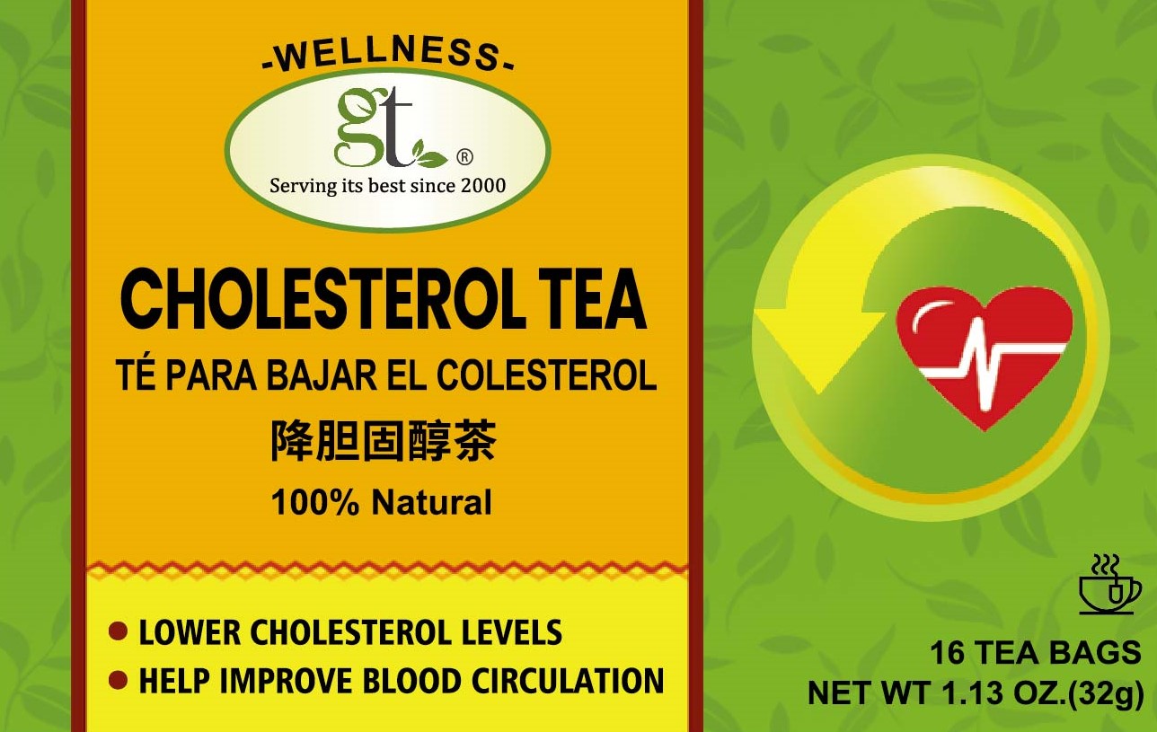 Cholesterol Tea