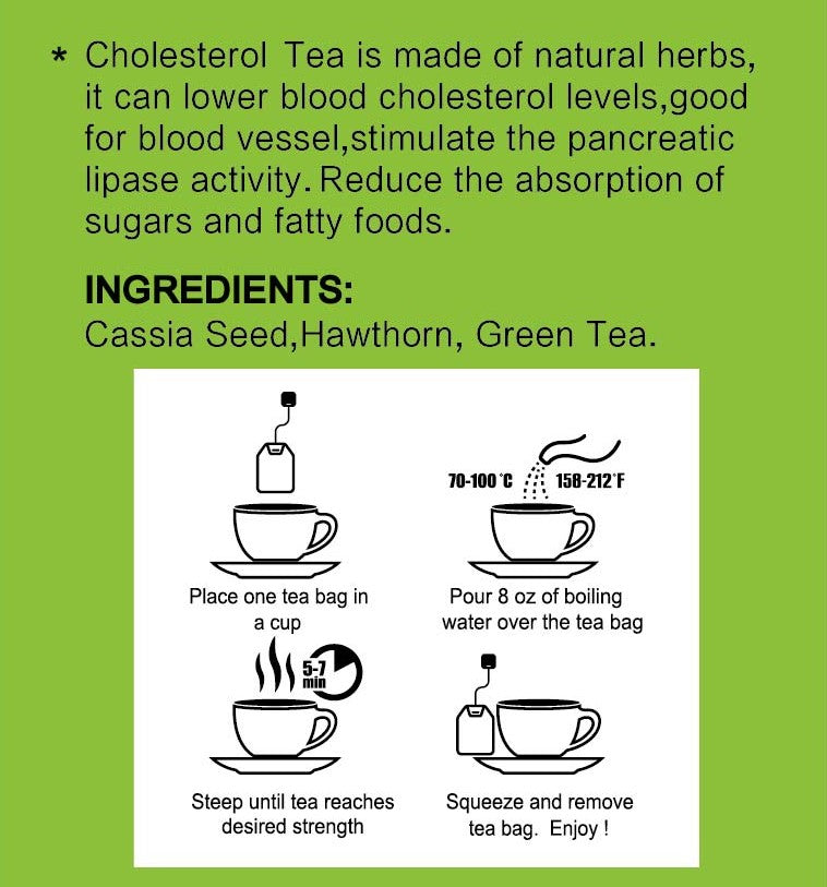 Cholesterol Tea