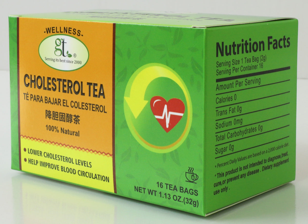 Cholesterol Tea