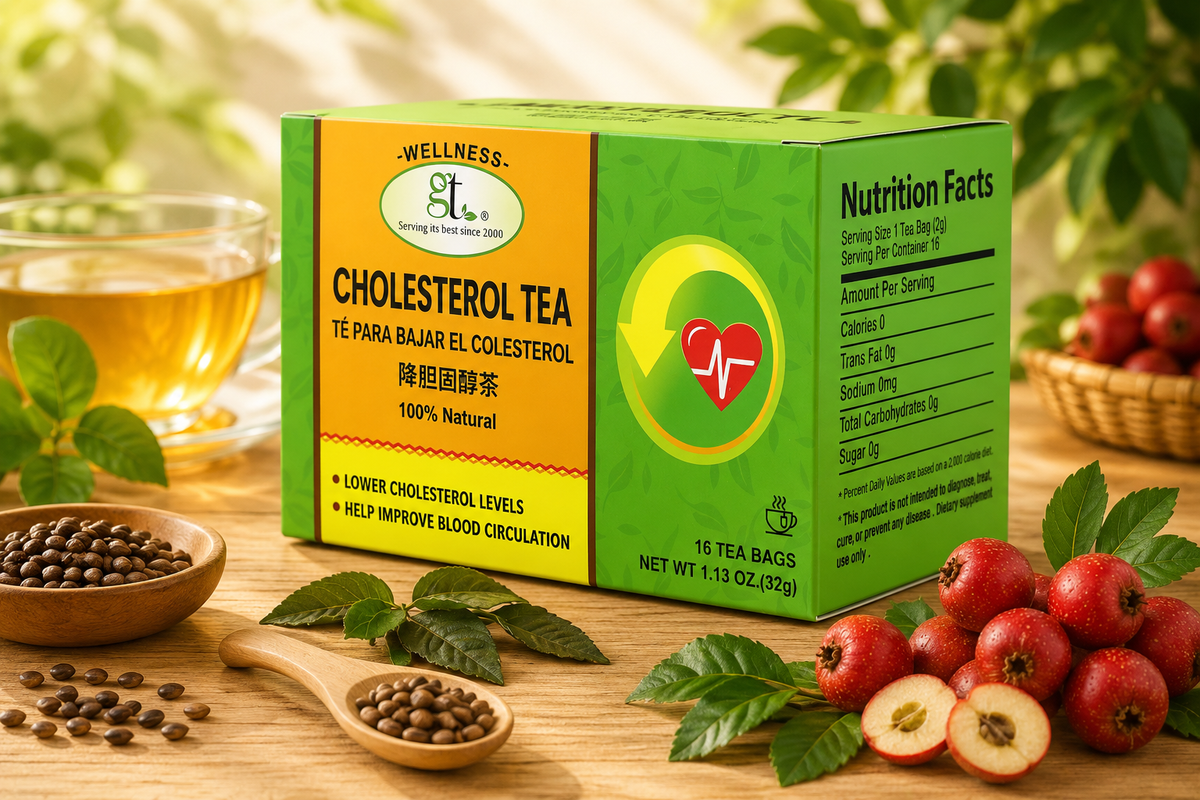 Cholesterol Tea