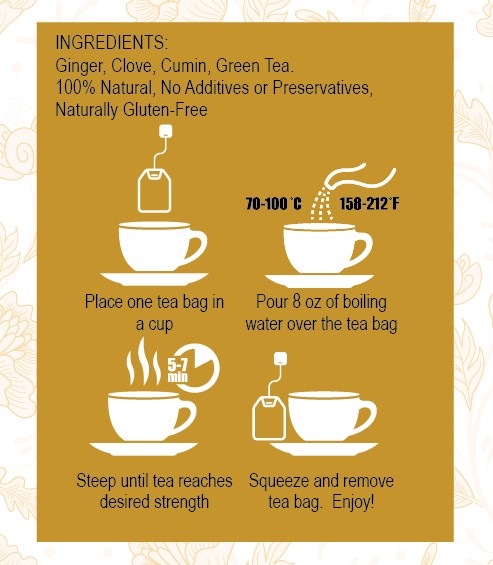 Herbal Ginger Tea (Unsweetened)