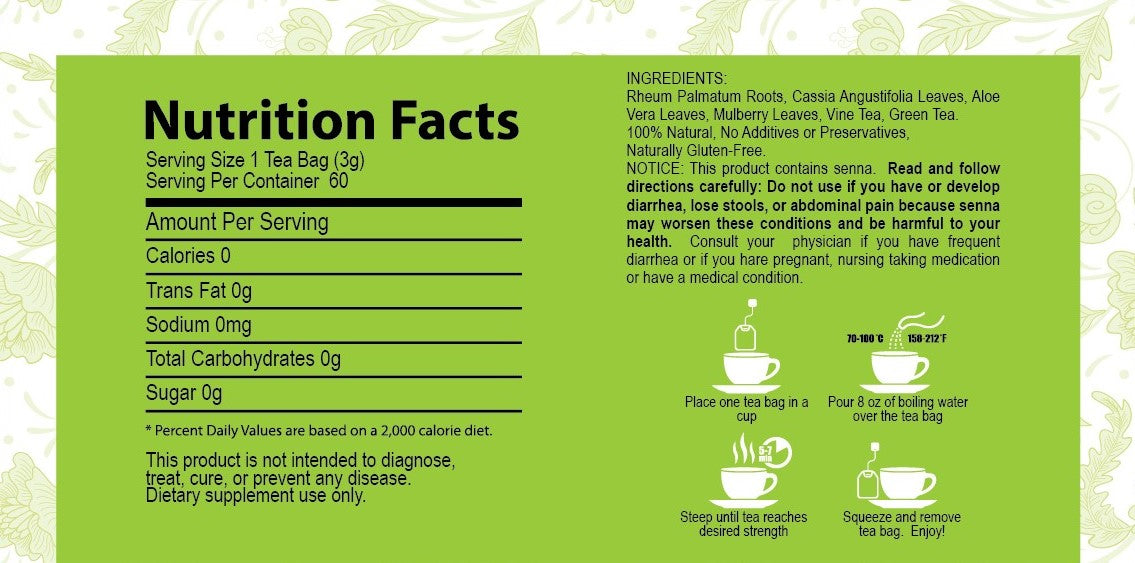 Tea Ingredients Back Tea Bag Ingredients List